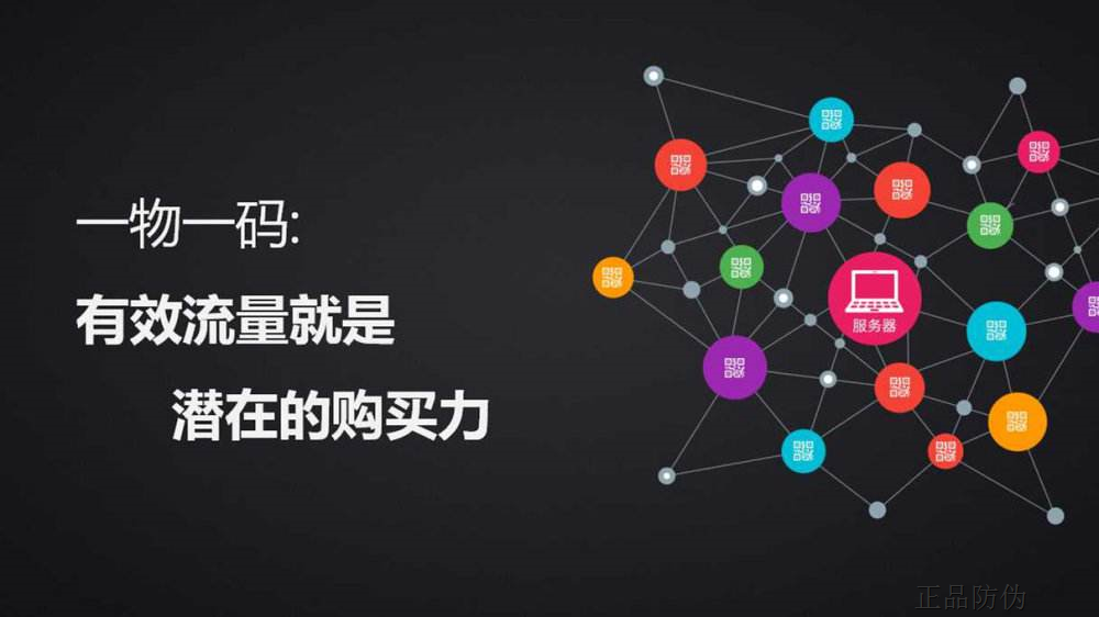 一物一码营销系统开发